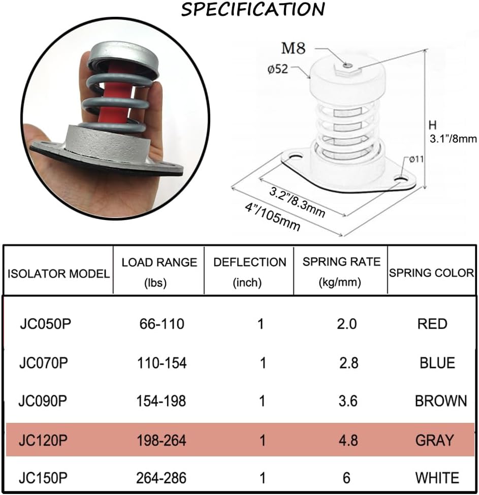 Spring vibration damping mounts,Floor Mount Vibration Isolator for Heavy Machine,1" Deflection (JC120P 198-264lbs)