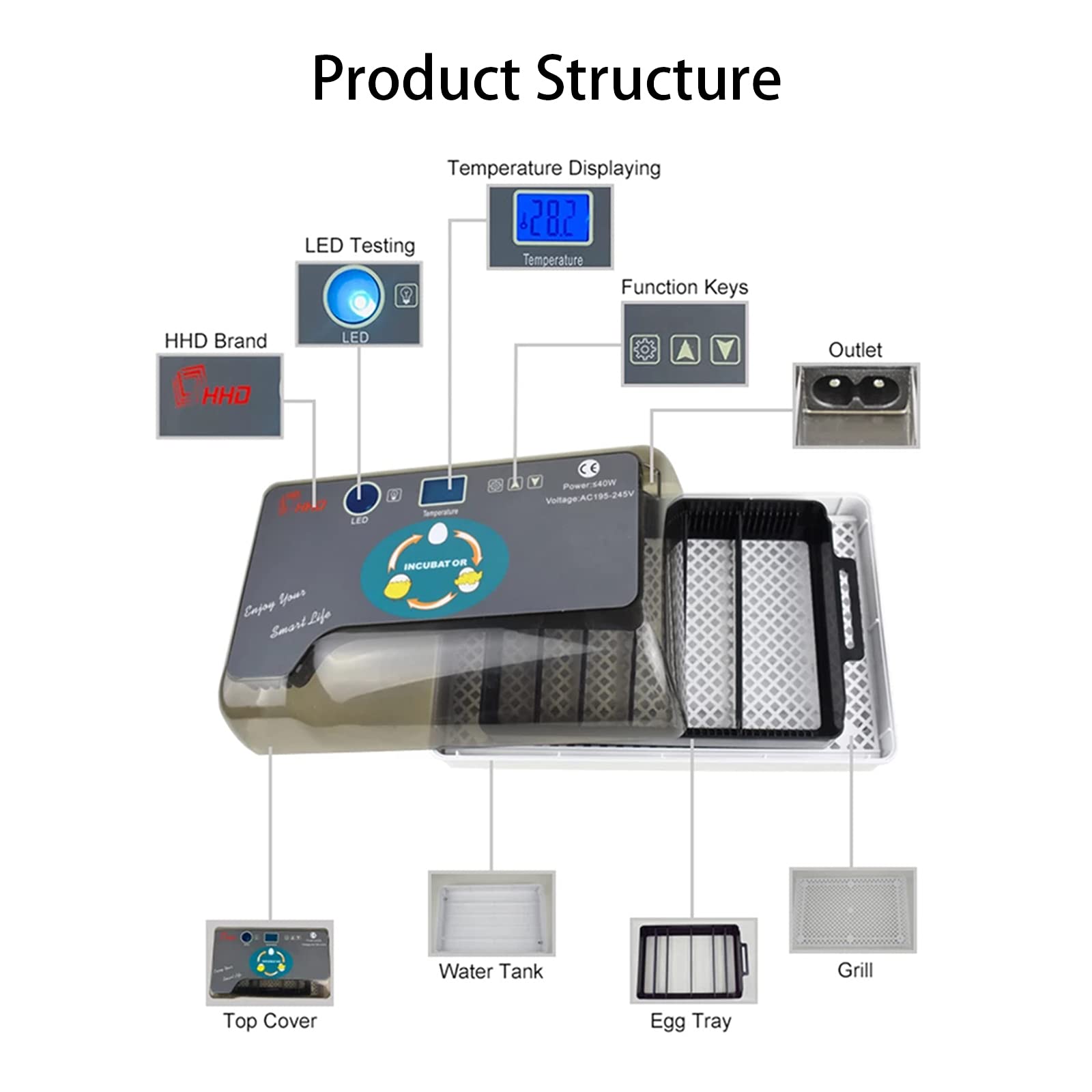 Incubatrice automatica per uova incubatrice automatica completamente automatica incubatrice incubatrice 12 uova, illuminazione a LED resistente all'umidità