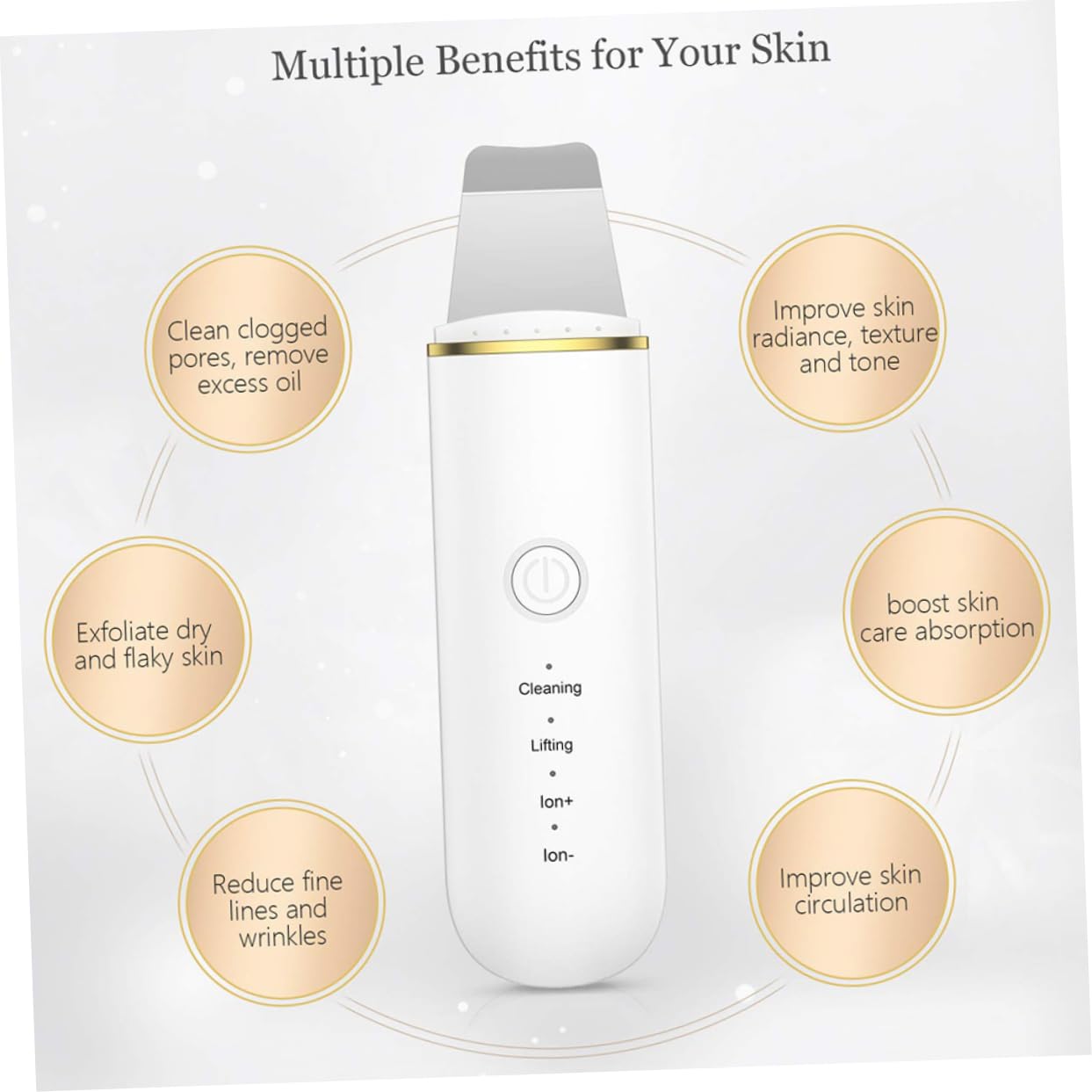 MAGICLULU Strumento di Bellezza per Rimozione Punti Neri Ultrasuoni Pala di Bellezza per Pulizia Viso e Detergente per Pori del Viso Resistente all Acqua