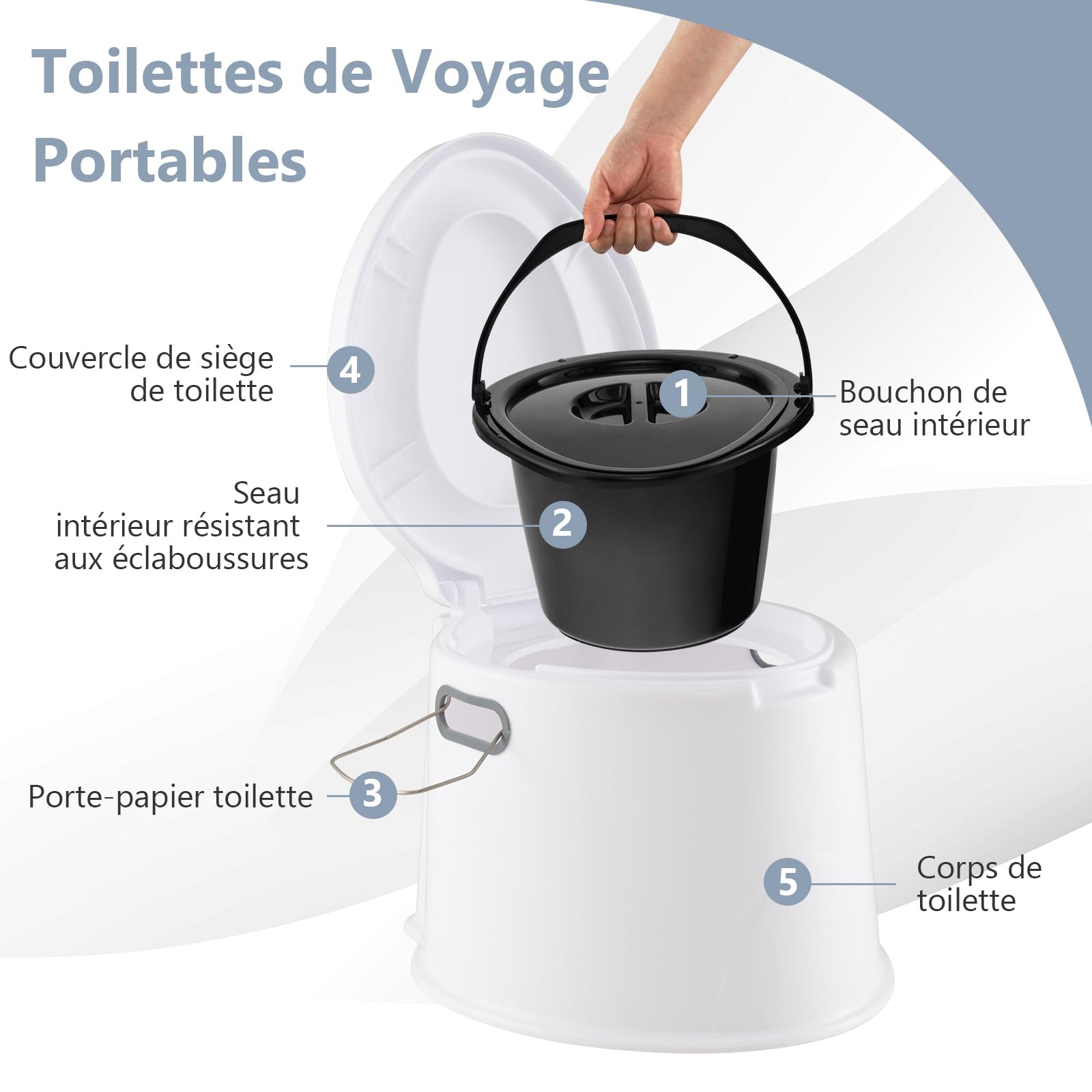 GYMAX Toilette de Camping Portable, Charge 200KG, Utilisation Extérieure Intérieure, avec Seau Amovible, Couvercle, Support de Papier, pour Randonnée, Camping-Car, Voyage