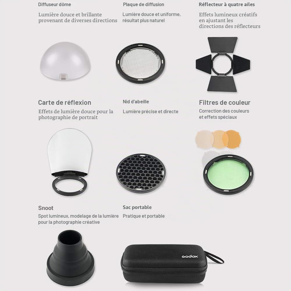 GODOX AK-R1 Kit D'accessoires Tête Flash Ronde, Interface Magnétique | Empilable pour Créer des Effets Lumineux Créatifs, pour Godox V1 V1Pro V100 V1mid AD100pro AD100proII H200R AD200 AD200ProII