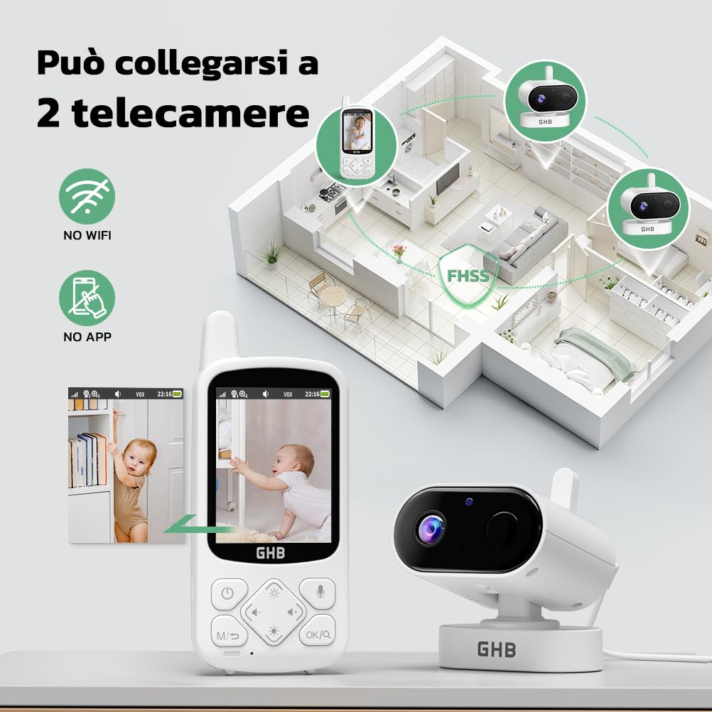 GHB Baby Monitor 2.8", 2000mAh Batteria, Schermo IPS HD Audio Bidirezionale, VOX Visione Notturna, Monitoraggio Temperatura, 8 Ninne Nanne