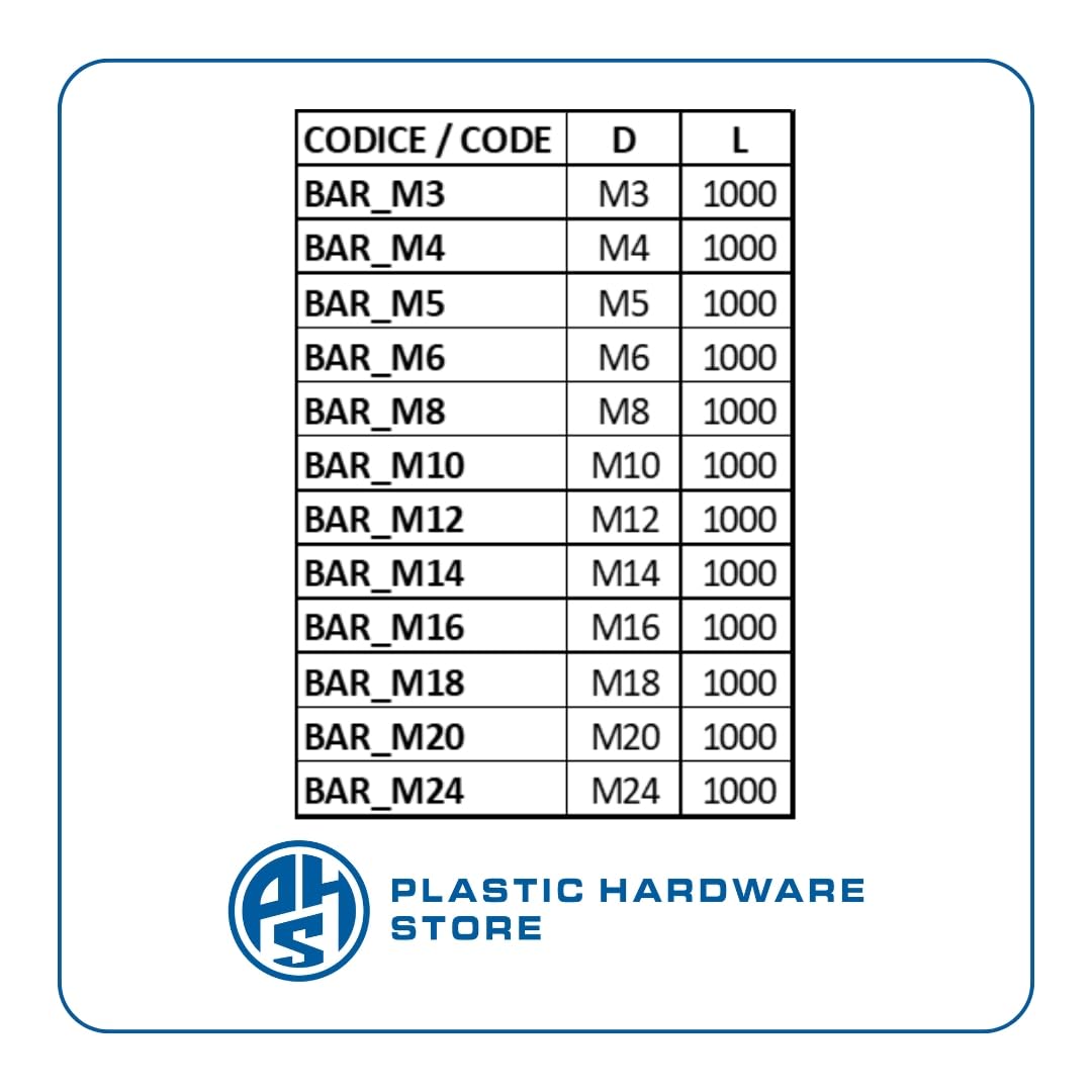 Barra Asta Filettata in Plastica (Nylon 6.6) Lunga 1 Metro per Fissaggi e Connessioni in Edilizia e Carpenteria - M8 - 2 pezzi - Plastic Hardware Store