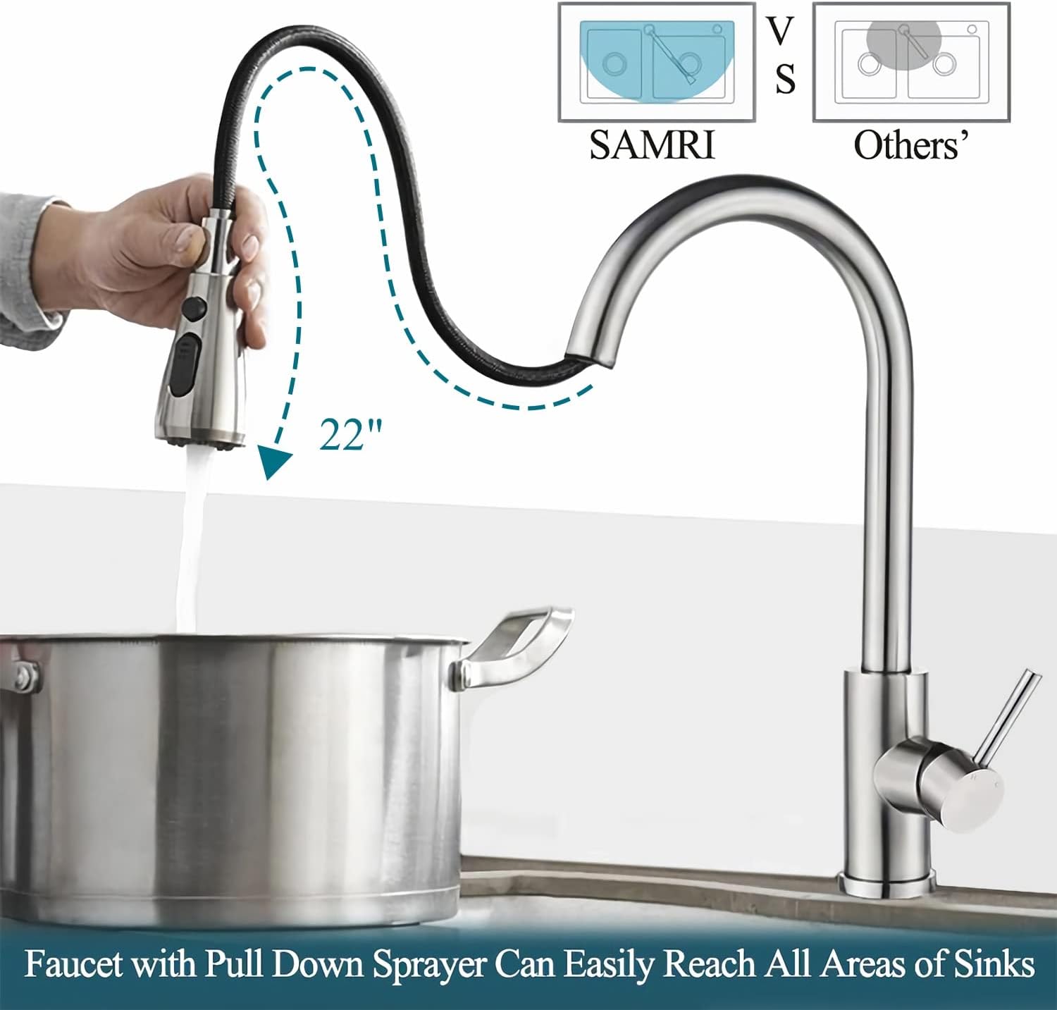 Kitchen Faucets with Pull Down Sprayer, SAMRI High Arc Single Lever Single Handle Stainless Steel Brushed Kitchen Sink Faucets with Pull Out Sprayer and Brass Valve, for Kitchen RV Bar Sink - - 