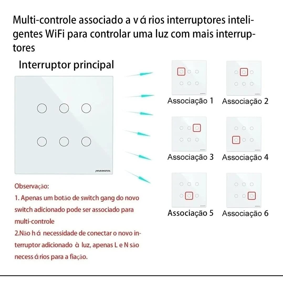 Interruptor Inteligente 4x4: Review Testado por 7 dias com Alexa e Google Home