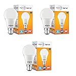 Wipro Garnet 9W LED Bulb for Home & Office |Cool Day White (6500K) | B22 Base|220 degree Light coverage |4Kv Surge Protection |400V High Voltage Protection |Energy Efficient | Pack of 3
