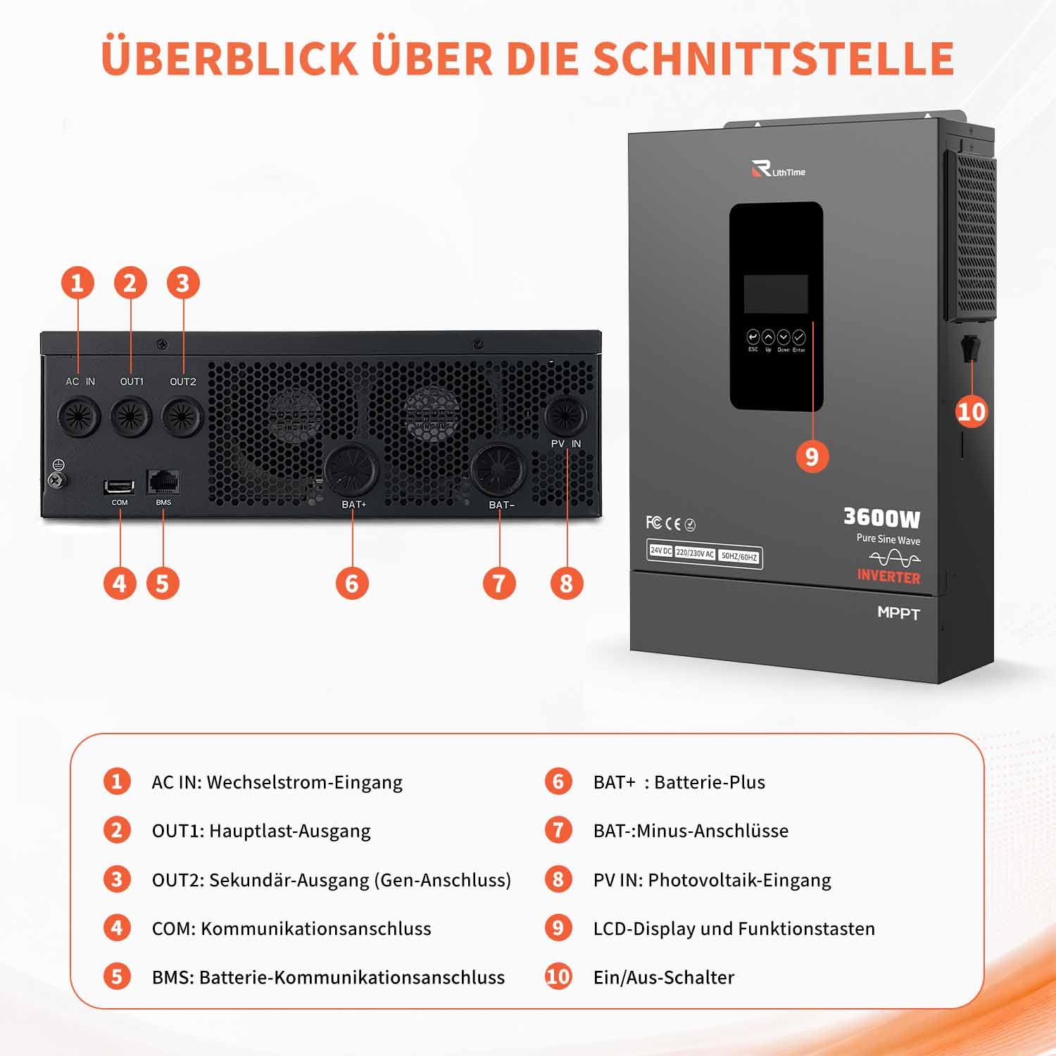 Hybrid Wechselrichter 3600W, Solar Wechselrichter 24V auf 230V mit 96% PV-Wirkungsgrad und Integriertem 120A MPPT Für Lithium/Blei-Batterien mit Unterstützung Batterielosen und Netz/PV-Aktivierung