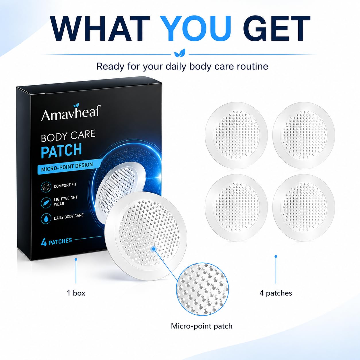 Body Care Patches – Gentle Daily Moisturizing & Lightweight (16Count，4Boxes)