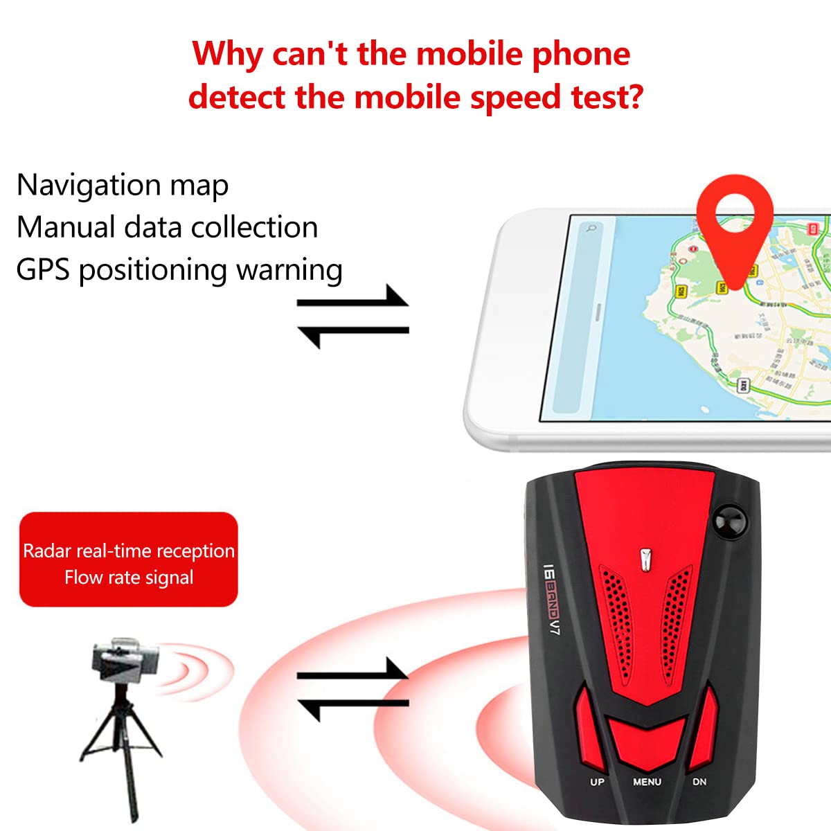 A Rilevatore radar Max 800m Rilevatore di velocità radar a lungo raggio con velocità Vocte prompt Città Città/Autostrada per auto Monitoraggio a 360 gradi Monitoraggio Radar Rilevatore radar