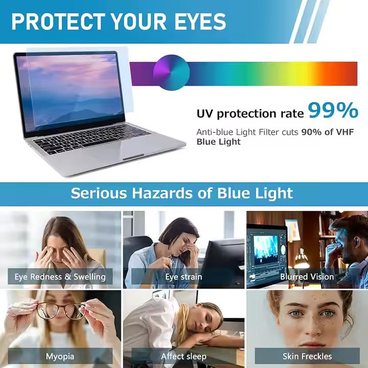 Image of Saco Glideon Premium Laptop Screen Guard 14 Inch | Anti Blue Light + Anti Glare| Removal Screen Protector Compatible for HP, ASUS, Acer, Dell, Lenovo Laptops, 9H Hardness, Glue Free
