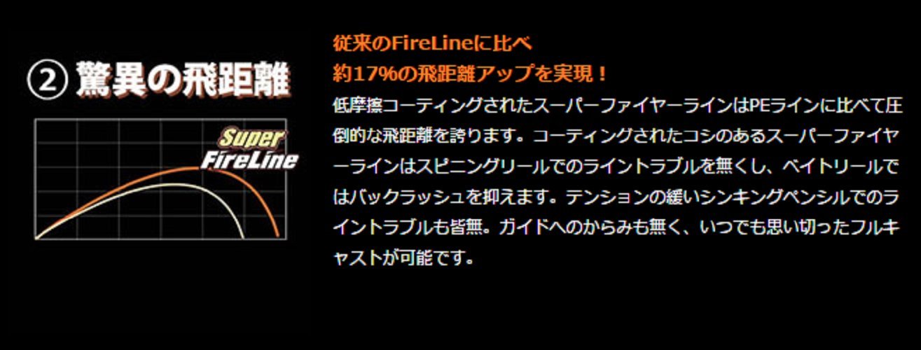 Amazon.co.jp: バークレー スーパーファイヤーライン 1200m （Super