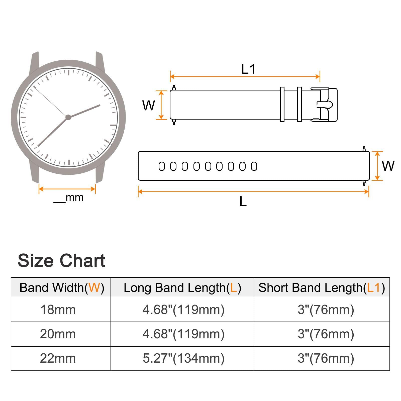 HARFINGTON Silicone Watch Bands 18mm Quick Release Soft Rubber Replacement Watch Strap with Zinc Alloy Buckle for Men Women, Yellow
