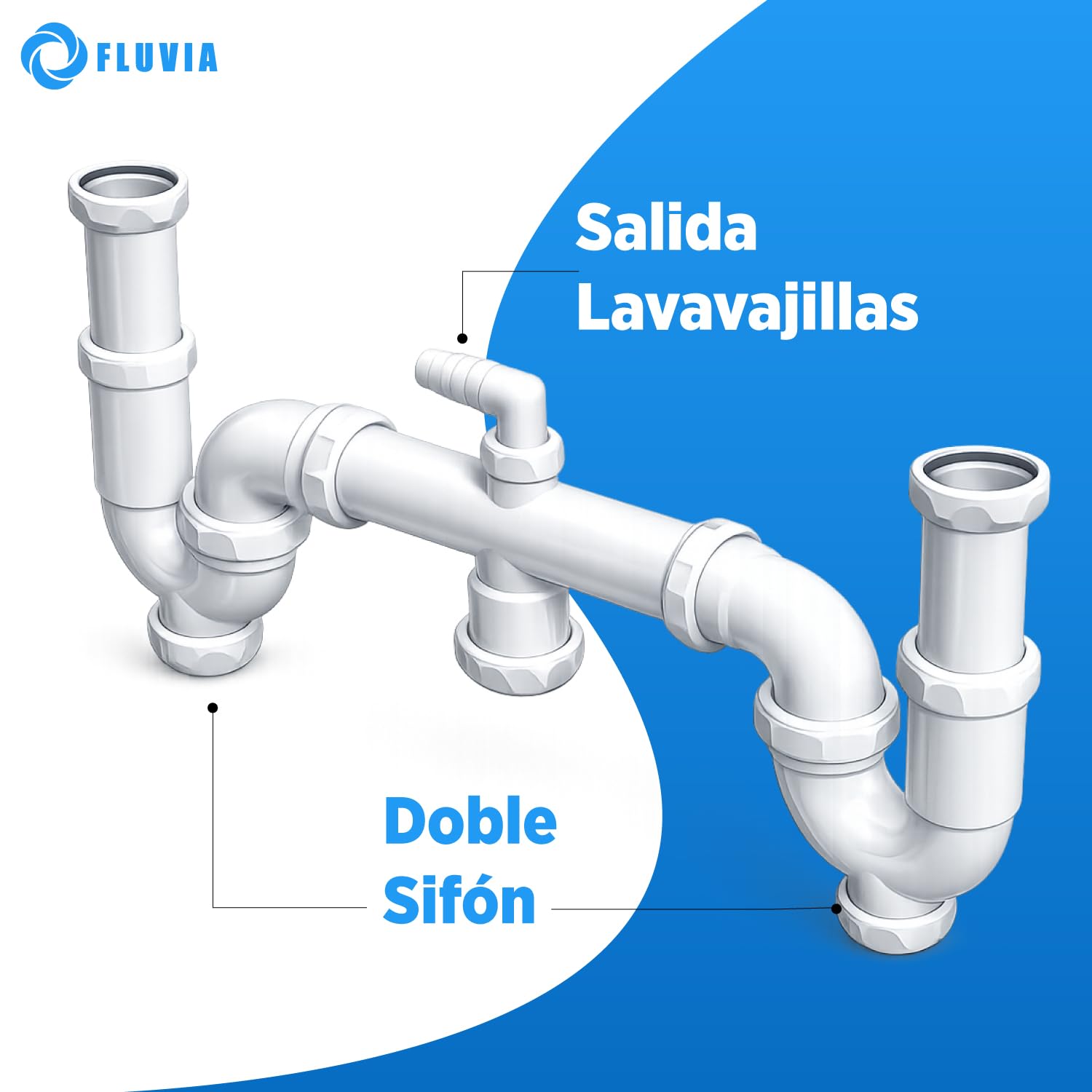 Sifón Doble Curvo para Fregadero 2 senos, Desagüe de Cocina, PVC Blanco, Sistema de Drenaje con Conexión Múltiple — view 3