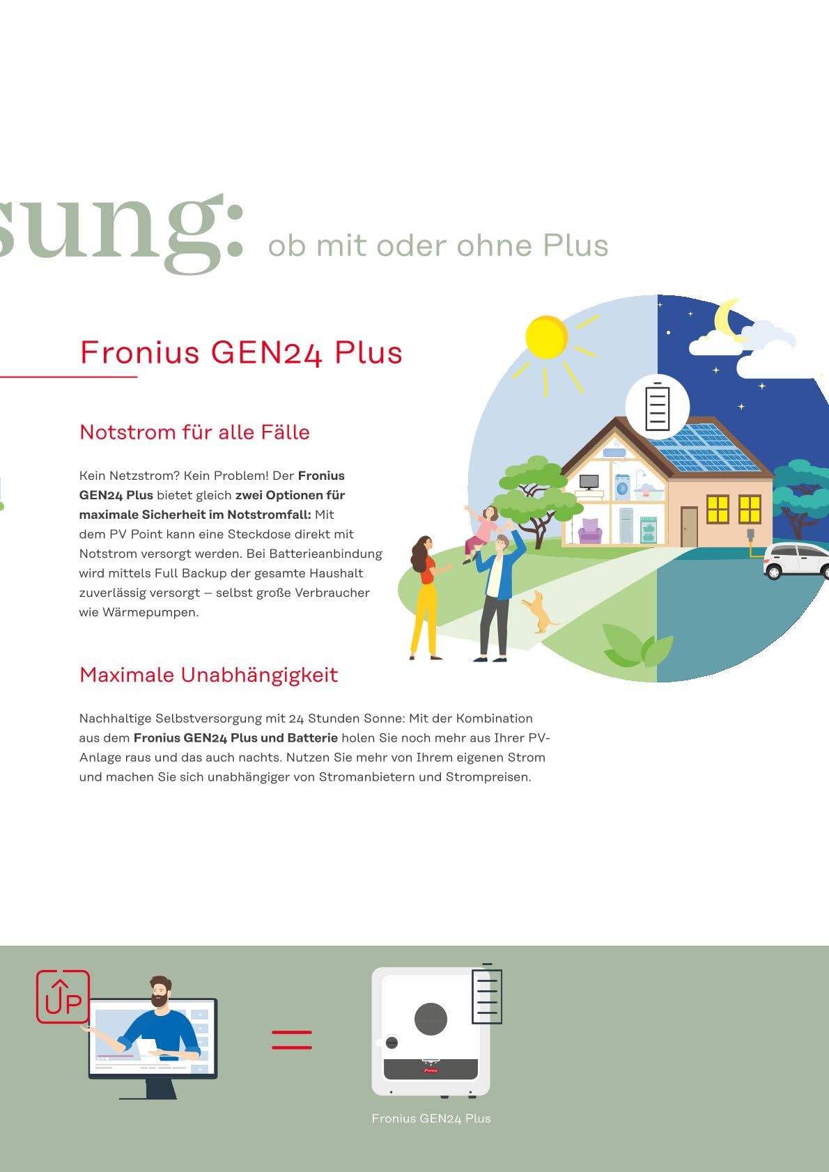 Hybrid-Wechselrichter 3-phasig 2MMPT FRONIUS SYMO GEN24 10.0 Plus