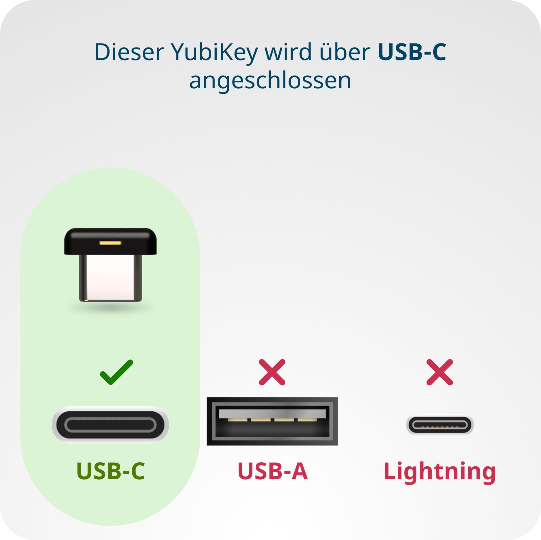 Yubico – YubiKey 5C Nano – Sicherheitsschlüssel für Zwei-Faktor-Authentifizierung (2FA), Verbindung über USB-C, kompakte Größe, FIDO-Zertifiziert – Schützen Sie Ihre Onlinekonten