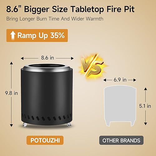 Miniatura 2 de Fogata de mesa con soporte, 9.8 pulgadas de alto x 8.6 pulgadas de profundidad, mini hoguera portátil para zonas urbanas y suburbios, alimentado por