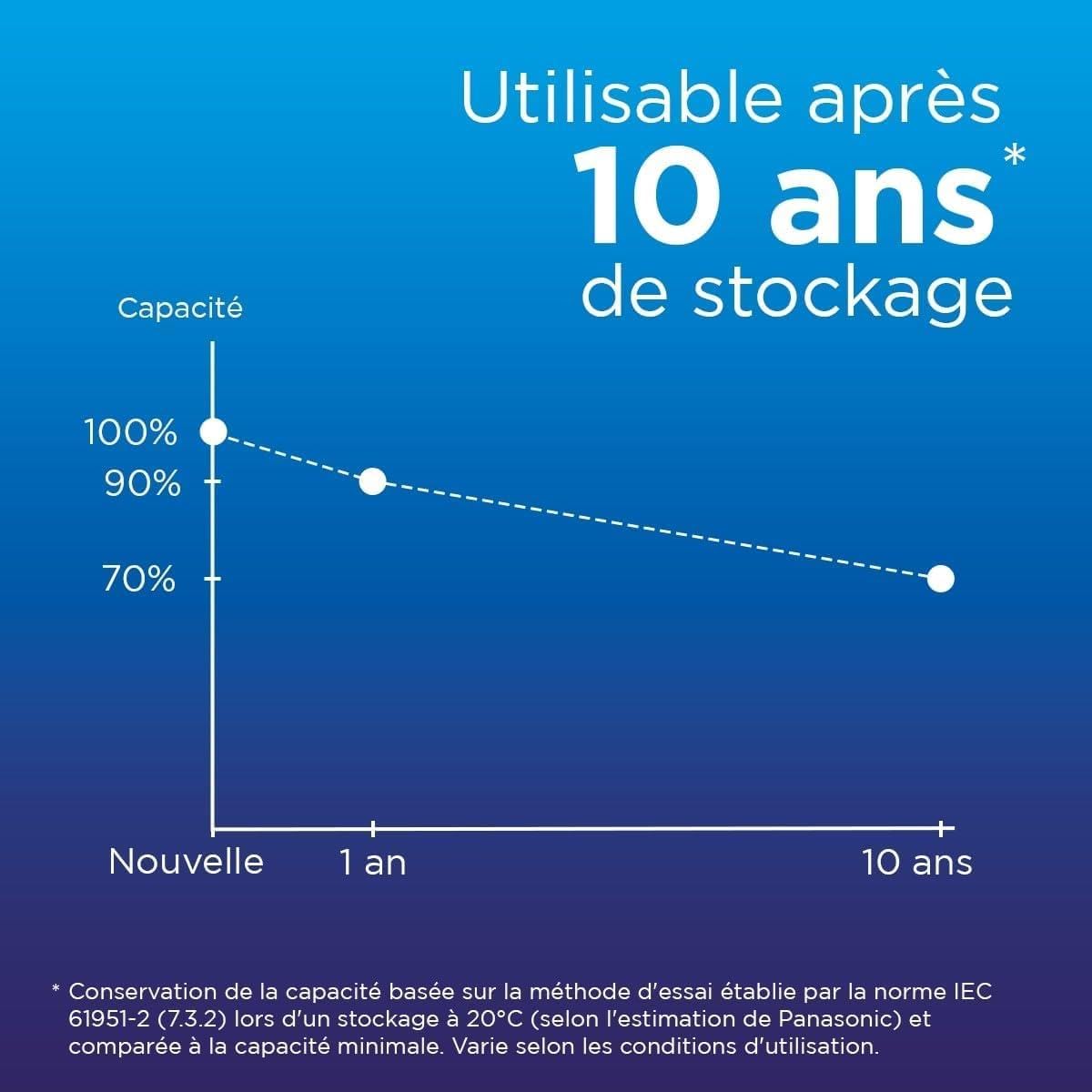 Eneloop 4 x 4 batterie ricaricabili Ni-MH carine AA 2000mAh + scatola di immagazzinaggio