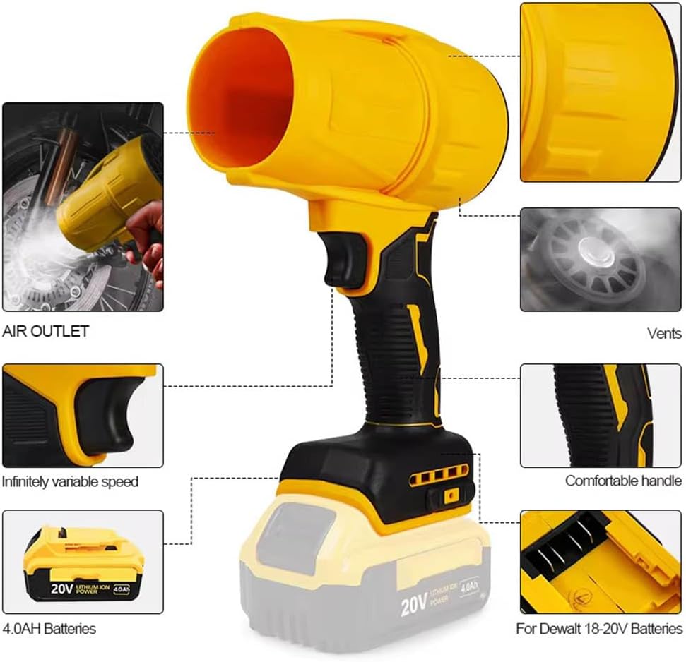 Brushless Leaf Blower for DEWALT 20V Battery, Cordless High-Speed Handheld Air Blower, Jet Fan Design for Patio Cleaning, Lawn Care, Blowing Leaves/Dust (No Battery & Charger Included)