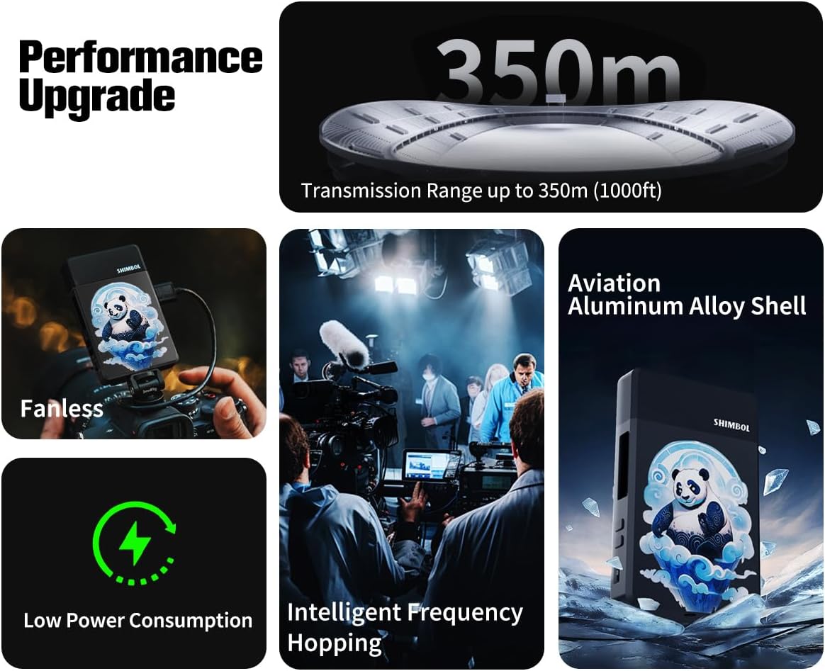 Wireless Video Transmission System TP Max,Wireless Image HDMI Transmitter and Receiver 5GHZ 1000ft 1080P HD 0.07S Latency Dual HDMI Ports Aluminum Alloy Shell Fanless Design