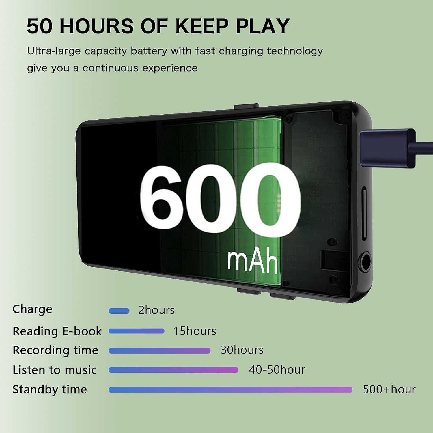 32GB MP3 Player with Bluetooth, DONEST Music Player with 2.4" Screen Voice Recorder E-Book FM Radio, HiFi Audio Player with Touch Button Support up to 128GB((Earphone, Sport Armband Included))