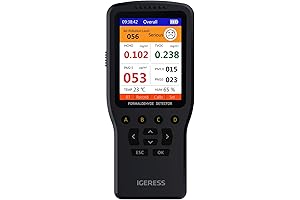 IGERESS Air Quality Monitor: Breathe Easy with Precision Measurement