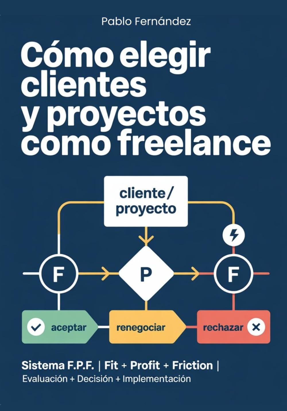 Cómo elegir clientes y proyectos como freelance: Un sistema práctico de decisión (Fit, Profit, Friction) con matrices de evaluación, checklistas y plan de implementación en 14 días