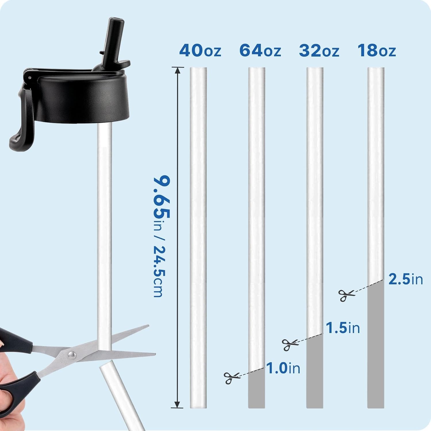 Straw Lid Replacement for Hydro Flask & More | Universal Fit for 12-64oz Wide Mouth Bottles | Leakproof, BPA-Free & Compatible with Thermoflask/Takeya/Simple Modern | 2.28" Diameter Cap - Image 6