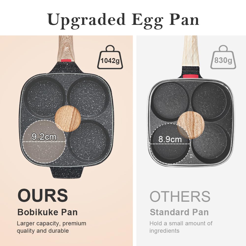 Fried Egg Pan, Nonstick 4 Cups Egg Frying Pan with Lid - Black — Amazon image 5