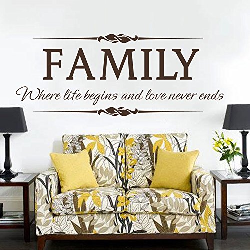 MairGwall Saying Vinyl Family Where Life Begins and Love Never