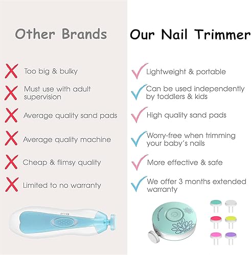 Miniatura 6 de Cortaúñas eléctrico para bebés, paquete de 2 cortaúñas para bebés, recortadora de uñas eléctrica para bebés (batería no incluida)
