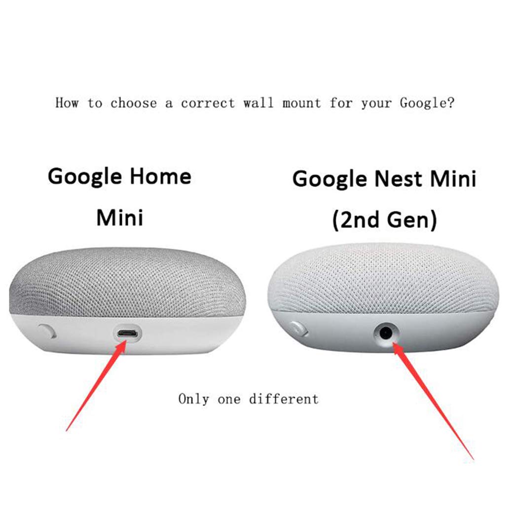 Supporto Compatibile con Google Home/Nest Mini, Supporto da Parete Compatto per Cucina, Bagno, Camera da Letto, Nasconde il Cavo