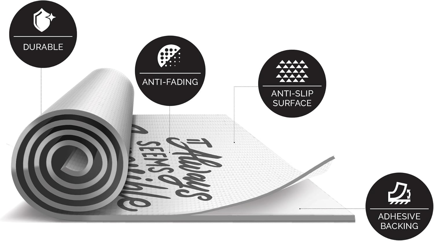 Patented 24X24 Anti Slip Mat for Shower with Drain Cut and Without Suction Cups | Premium, Resilient, Non Abrasive Non Skid Bathtub Sticker. Clear Max Lite Slip Resistant Grade