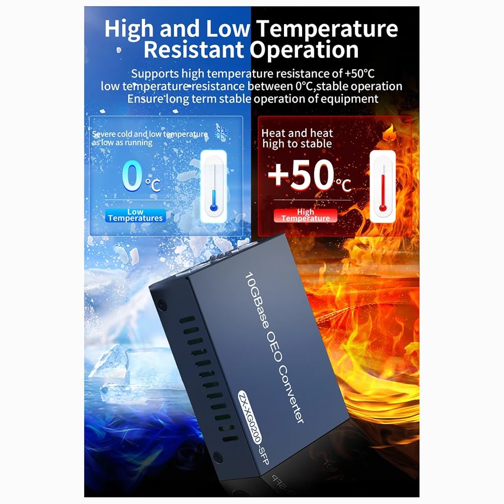 10GbE + OEO Medienkonverter, Dual 10G + Steckplätze, 100M/1G/2,5G/10GBase-T Glasfaser-Medienkonverter, EU-Stecker