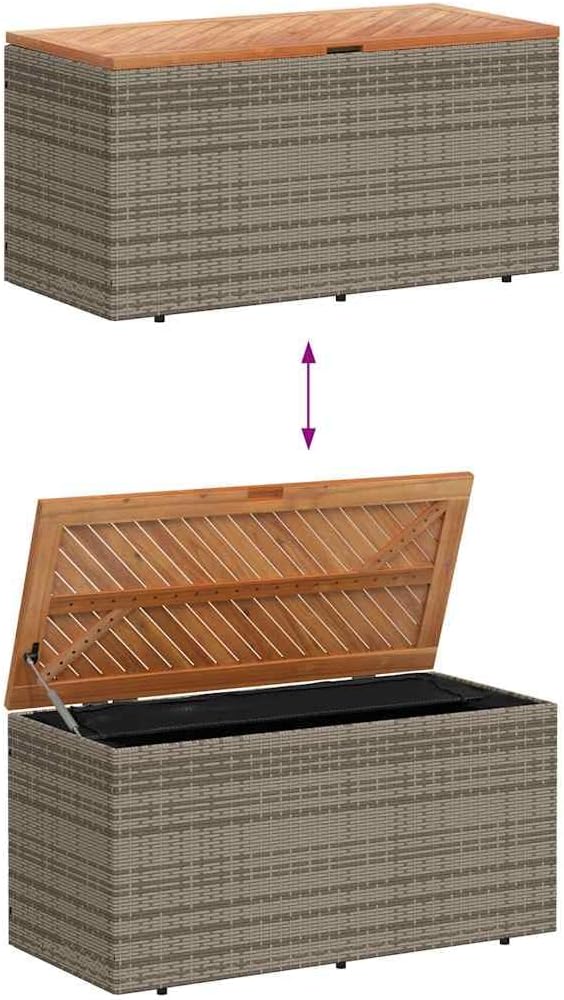44x20x21 Grey Rattan Outdoor Storage Bench, Acacia Seat, Deck Box for Cushions/Toys, Seats 2