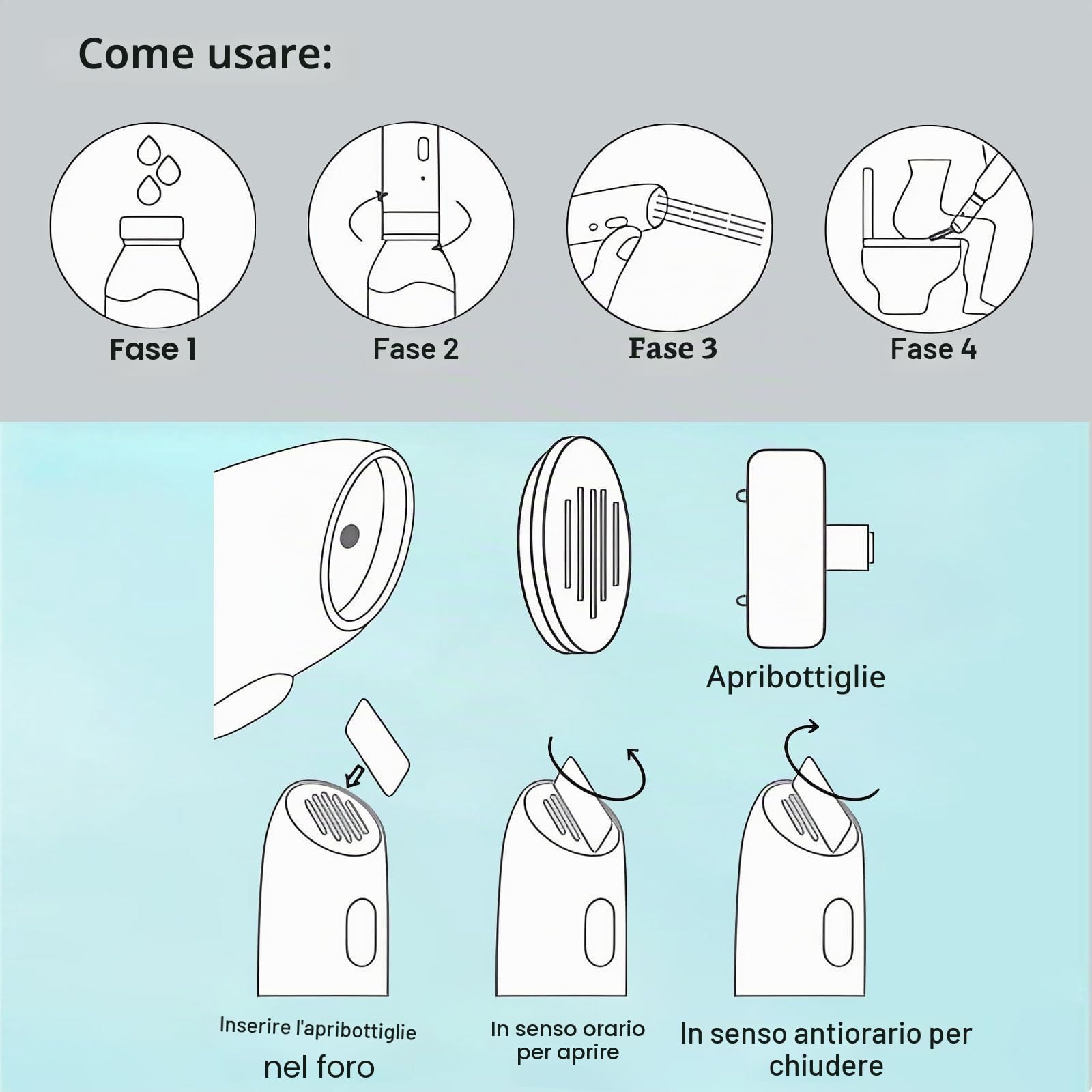 insolife Bidet portatile di terza generazione, bidet da viaggio elettrico ad alta pressione, per uomini e donne, per la pulizia dell'igiene, bidet da viaggio portatile (bianco)