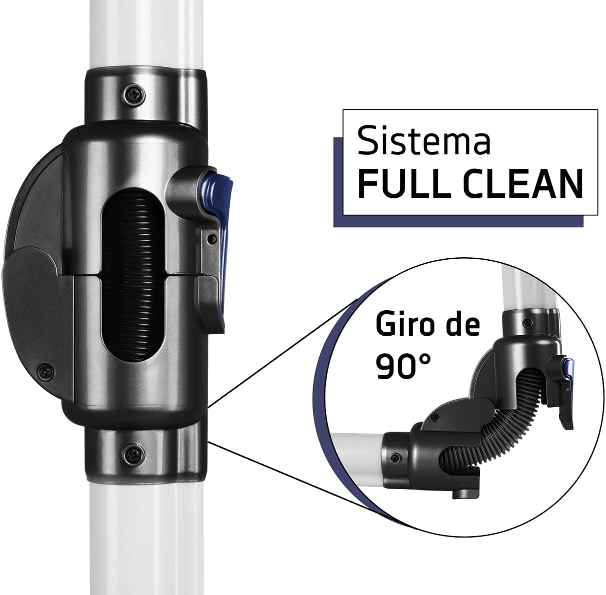 Close-up of the Full Clean System 90-degree articulation joint