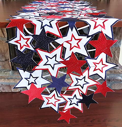 Granddeco Holiday Patriotic Table Runners,Embroiderd Cutwork Blue&Red Stars Dresser Scarf For American Independence Day, Memorial Day Holiday Tabletop Decoration (Runner 13"×68", Star-2) #TOP3