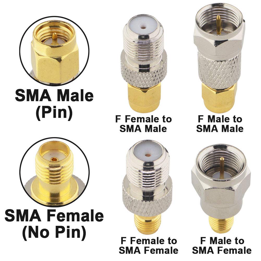 Kit F a SMA/RP-SMA 6 PCS Set F a SMA e RP SMA Adattatore da SMA a RG6 Connettore Coassiale Set Femmina a Femmina Femmina a Maschio per Cavo WiFi/Radio/Antenna TV/FPV Drone