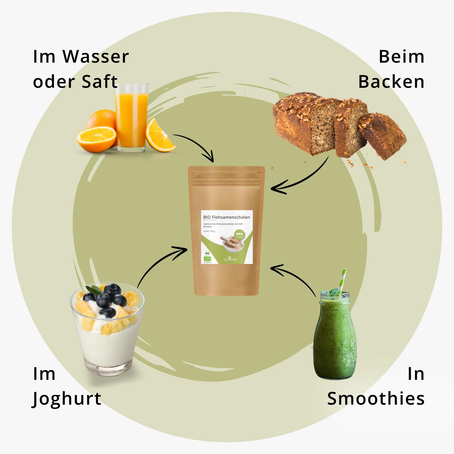 VitaCare, Cáscaras de Psyllium, Ricas en Fibra, Veganas y Sin Gluten, Favorecen la Digestión, Sin Sabor, 500 g