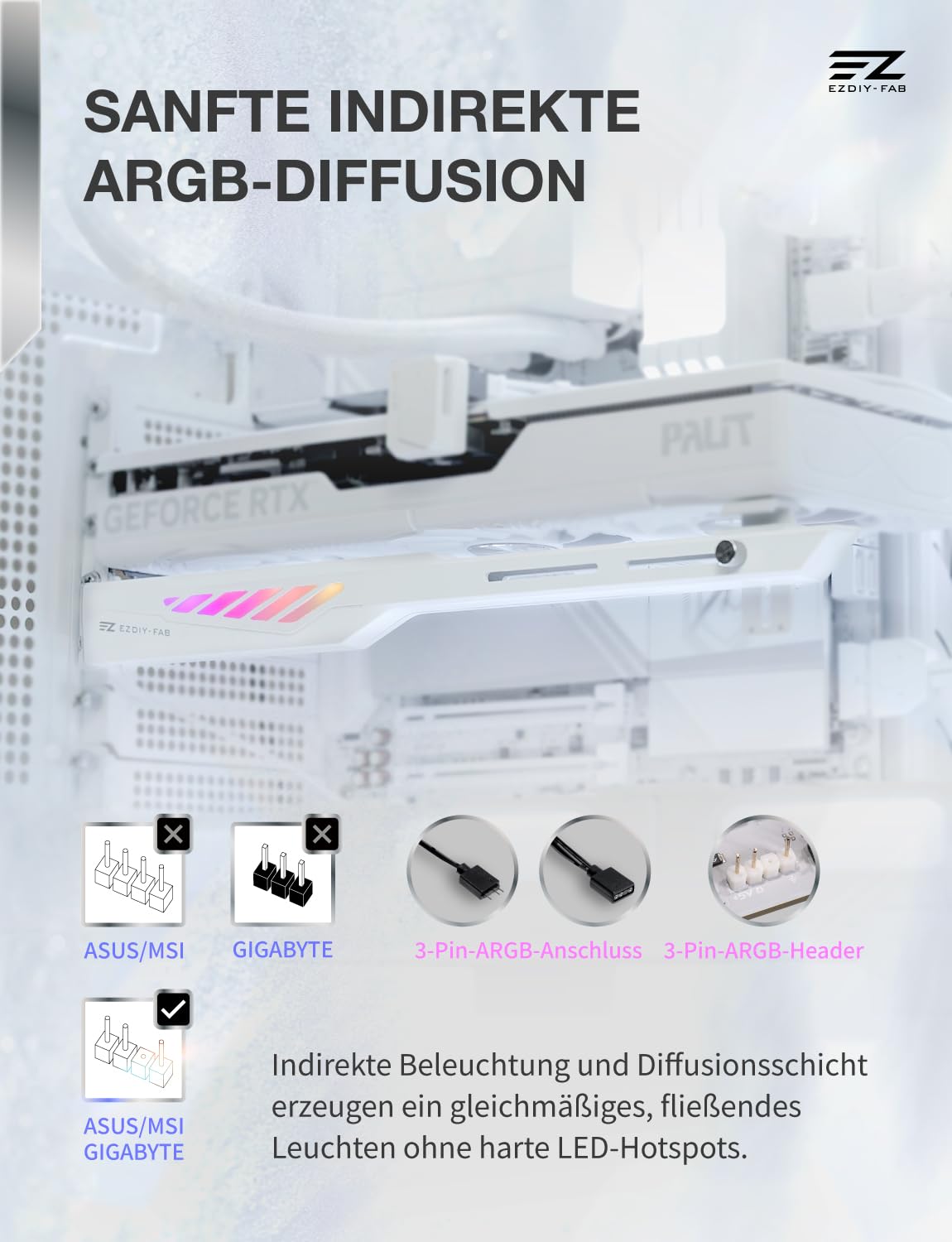 EZDIY-FAB VH90 ARGB Soporte de GPU Soporte Ajustable Anticaída Tarjeta Gráfica con Riel de Precisión y Mecanismo de Elevación Diseño Reforzado 5V Sincronización de Placa Base de 3 Pines, Blanco