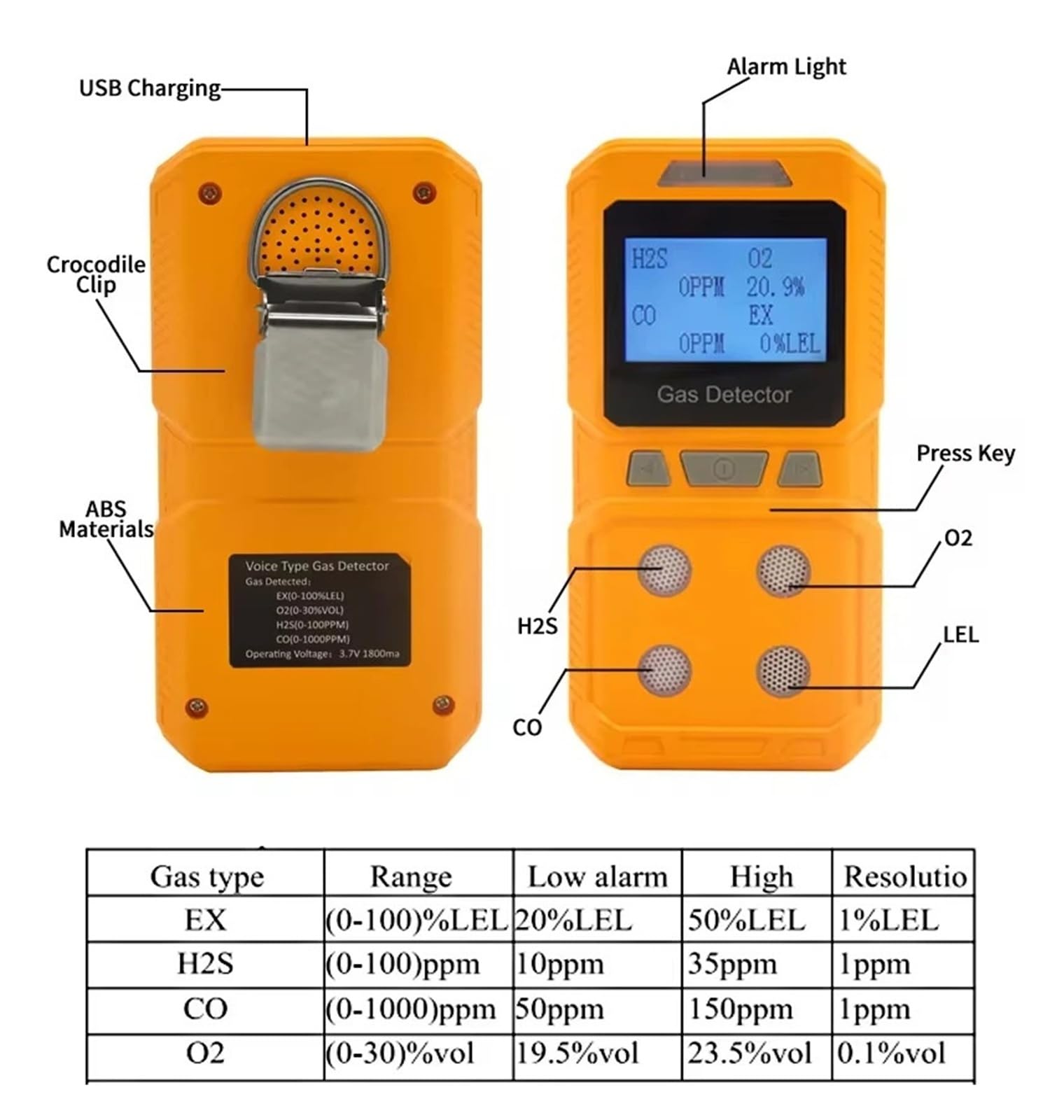Détecteur de gaz Portable 4 en 1 (O2, CO, H2S, combustibles) - Analyseur fuites Rechargeable for Le Travail et la Maison Haute sensibilité