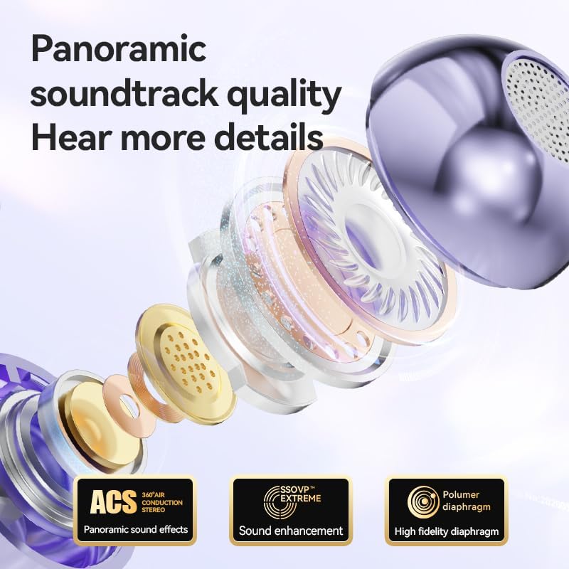 Clip-on Earbuds,Open Ear Earbuds Wireless Bluetooth 5.4, Lightweight Open Ear Headphones with C-Shaped Bridge,Slim Hook,60H Battery,Waterproof,for Glasses Wearers and Workouts (Off White) - Image 3