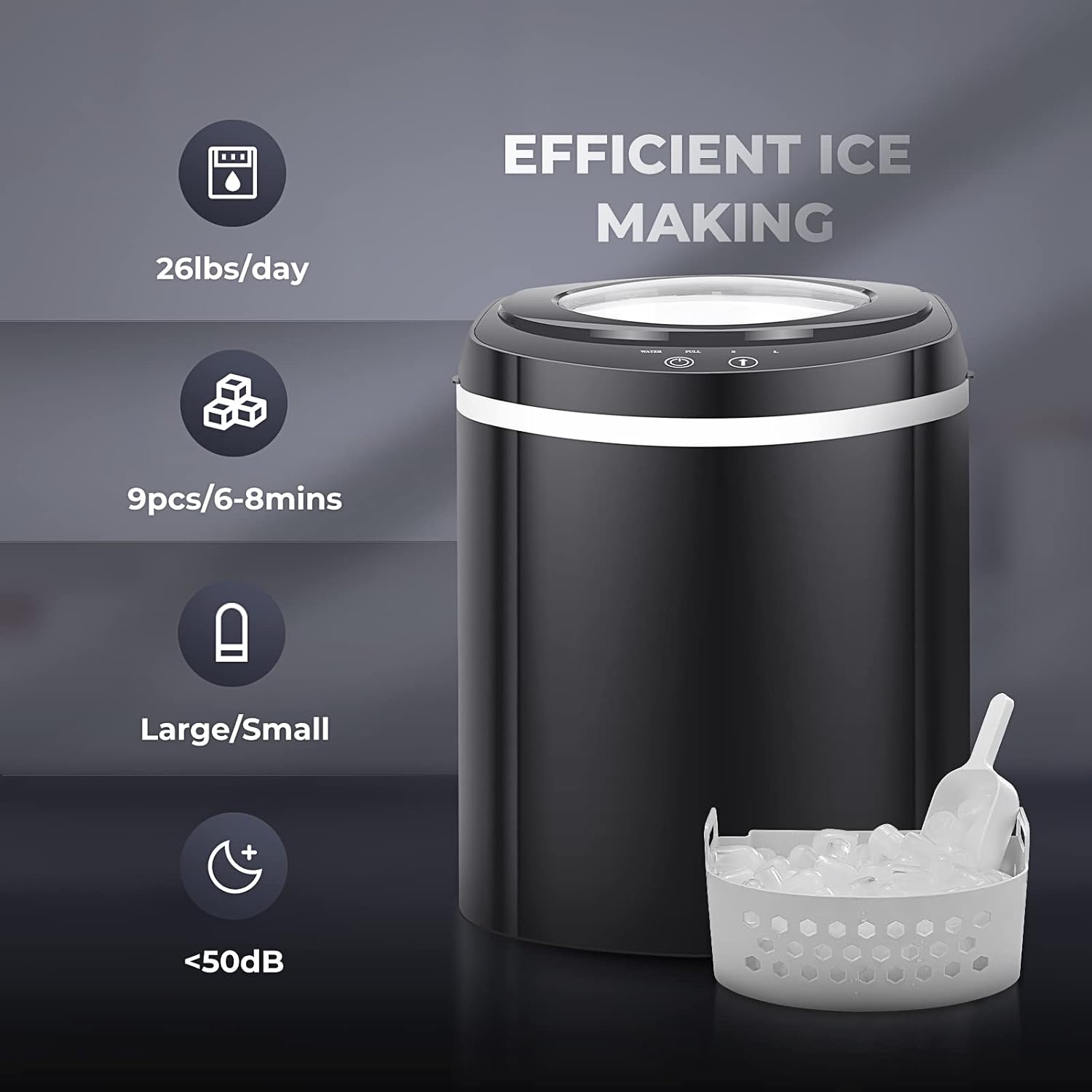 Infographic showing efficient ice making: 26 lbs/day, 9 pieces in 6-8 minutes, large/small sizes, and less than 50dB noise.
