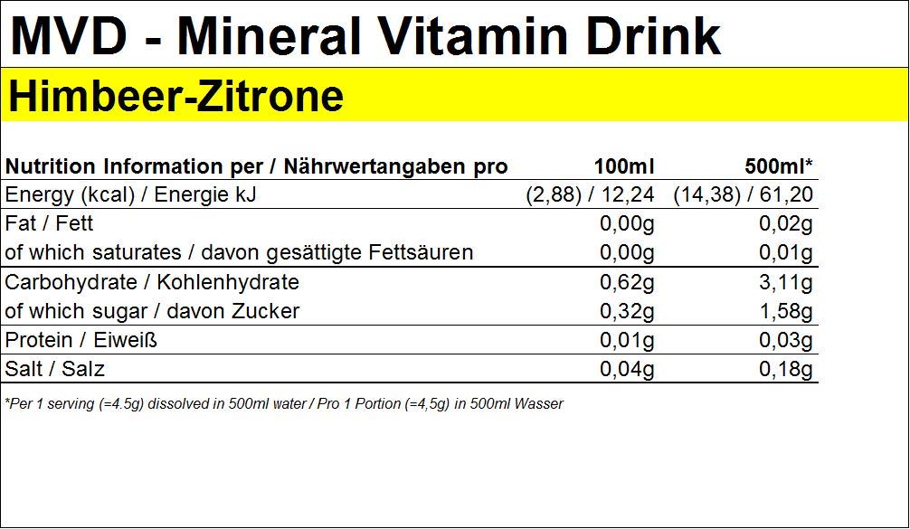 Peeroton MVD Mineral Vitamin Drink - Himbeer-Zitrone, Elektrolyt Pulver mit den 5 wesentlichen Elektrolyten plus Zink, Magnesium und Vitamin C - regelmäßig einnehmen und das Immunsystem stärken, 300g
