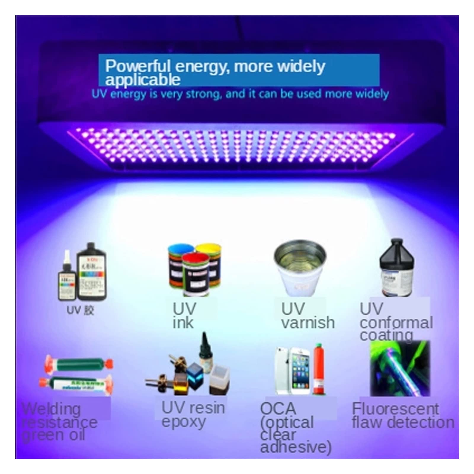 Lampa utwardzająca farbę Led High Power 2000 W 395 nm 365 nm 405 nm Lampa utwardzająca UV Klej UV Żywica akrylowa Atrament Farba Sitodruk Drukarka 3D (Rozmiar: 1, Kolor: 395 nm)