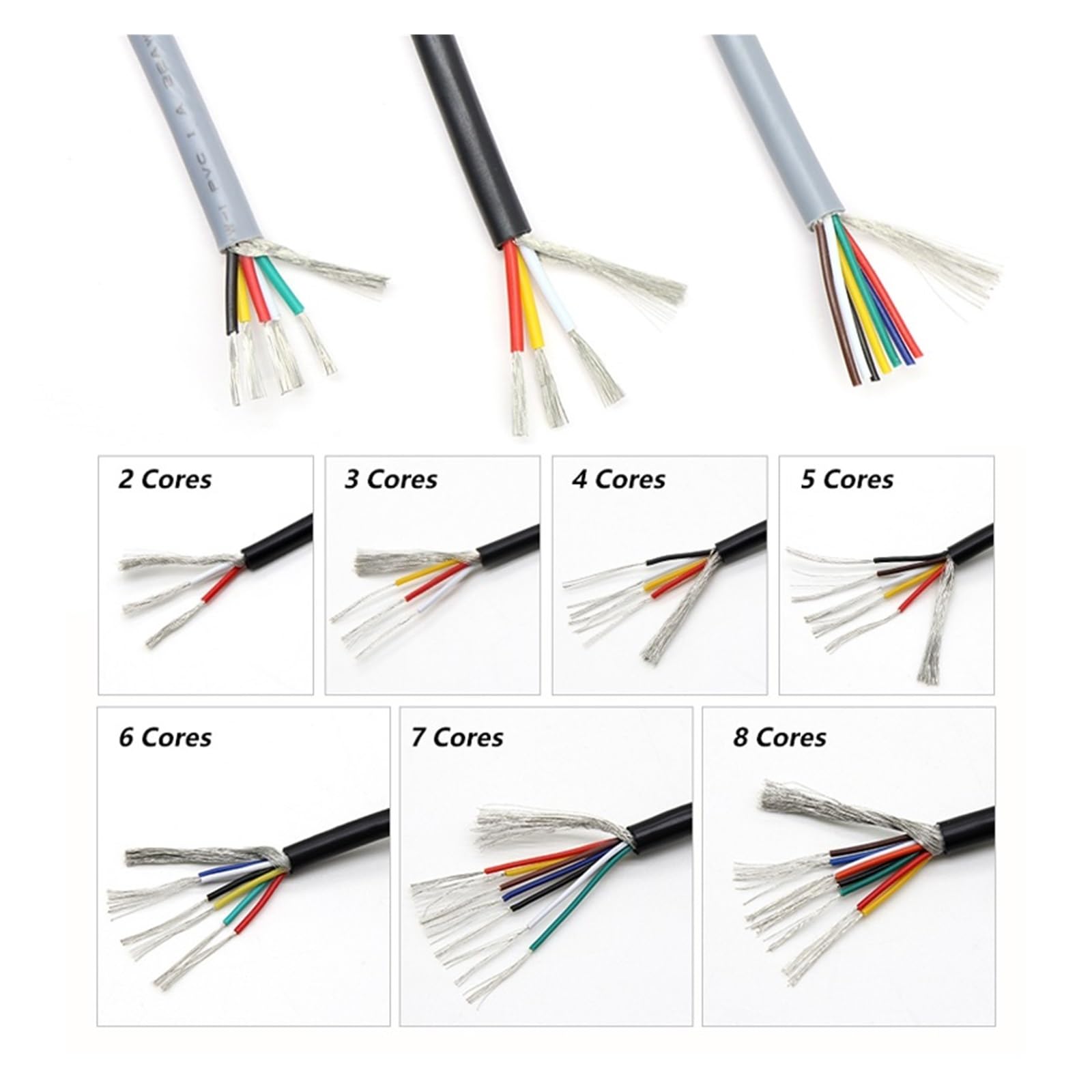 2/10M 2/3/4 Rdzenie UL2547 Przewody Ekranowane AWG 18 16 Przewód Liniowy Wzmacniacza Kabel Ekranujący Sygnał Audio(Black x 4 Cores,2m 18AWG)