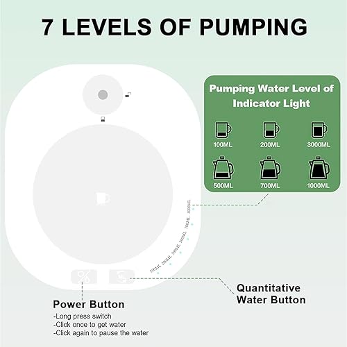 Miniatura 4 de Desktop Water Bottle Dispenser, Hobby Colin Portable Water Pump for 5 Gallon Bottle, Bedside Water Dispenser, Detachable Type-C Charging, Electric