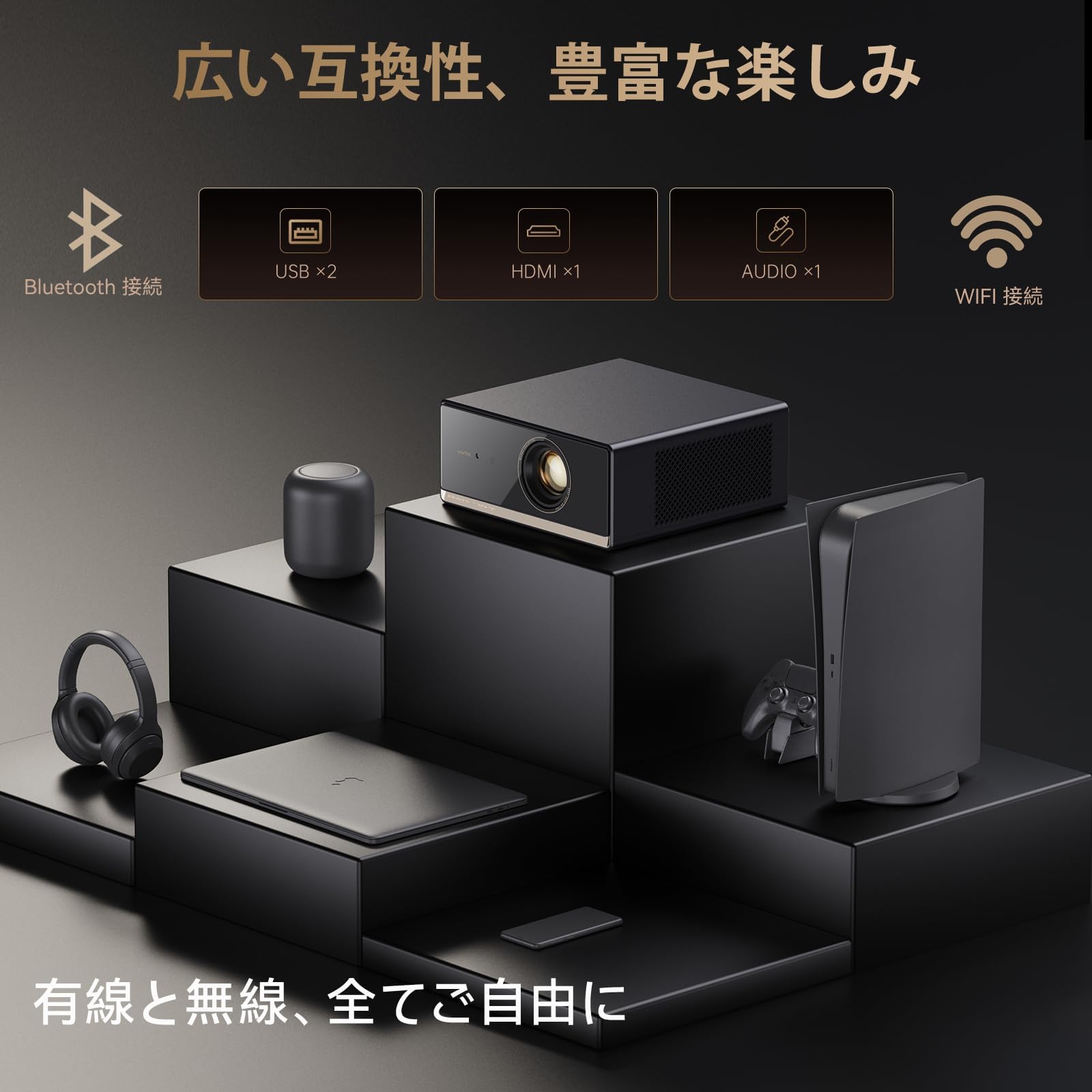 Amazon.co.jp: 【1100ANSI・Google TV搭載】 Wanbo X5 Pro