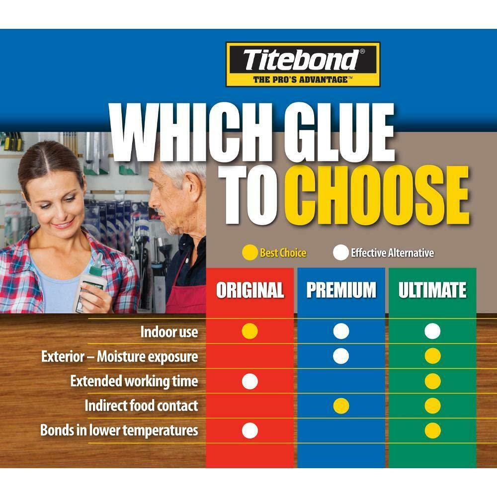 Titebond Colle à bois originale 711 ml Colle à bois Premium II résistante aux intempéries, étanche