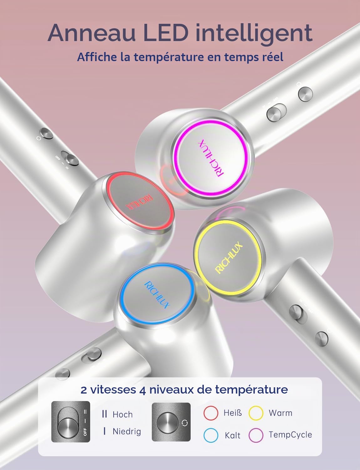 Sèche Cheveux Ionique Professionnel De Salon, Moteur Sans Balais 150 000 Tr/Min, 500 Millions D'Ions Négatifs, 25 M/s, 59 dB Faible Bruit, Anti-Frisottis, Diffuseur, Buse Concentrée, Support Mural